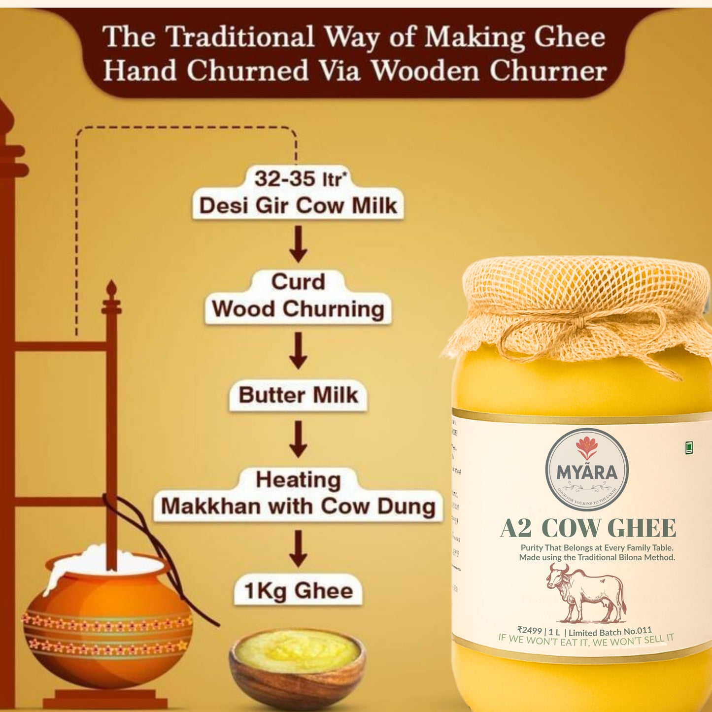 A2 Cow Ghee