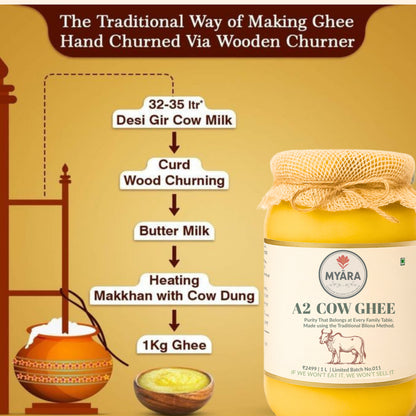 A2 Cow Ghee